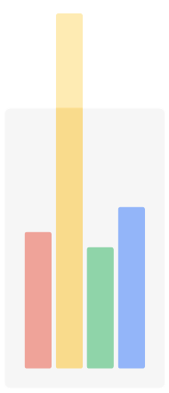 i style graph